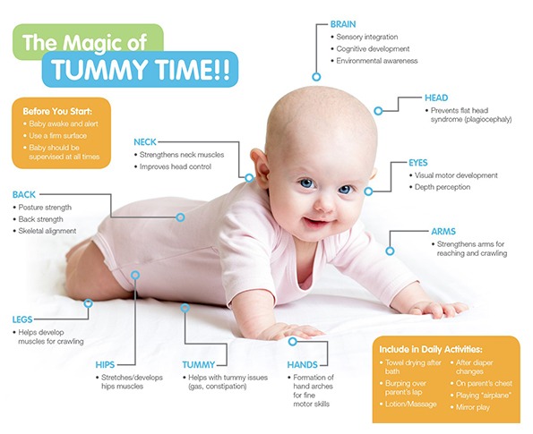 tummy time fun